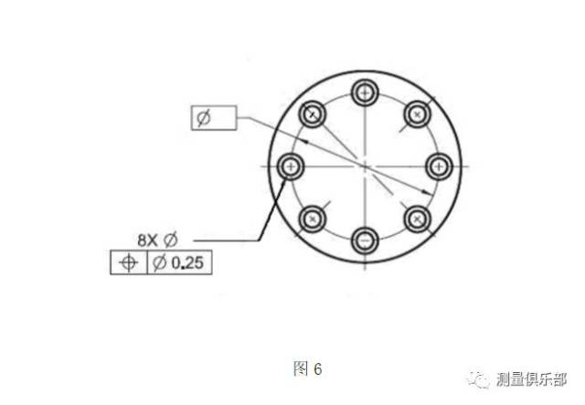 那么即表示仅要求其各孔之间的位置关系,所以,在进行该类位置度测量时