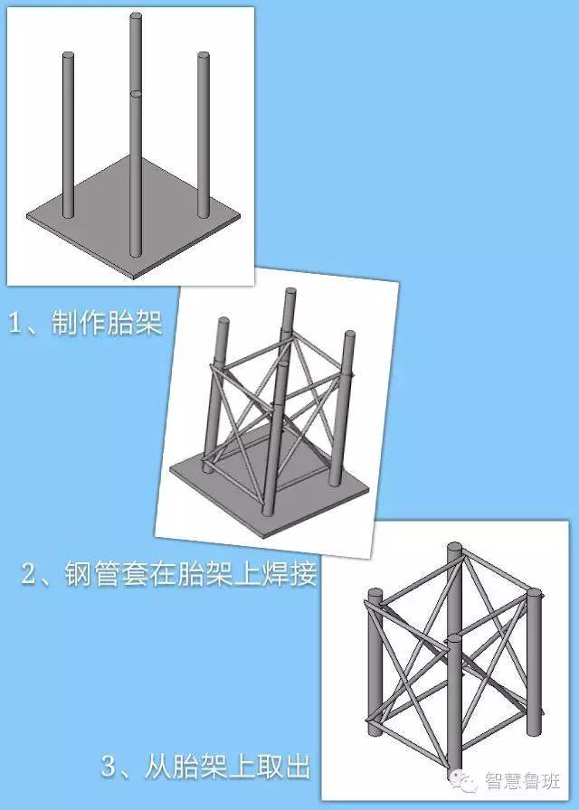 塔吊附墙巧预埋,如此简单,偏差小还能回收螺栓