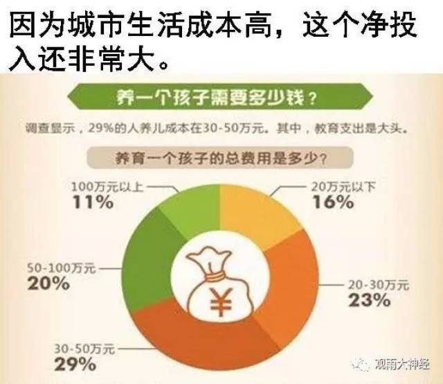 辽宁人口危局_辽宁人口地图(2)