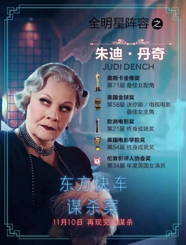 逸·热映丨《东方快车谋杀案》:明明知道结局,还是百看不厌!