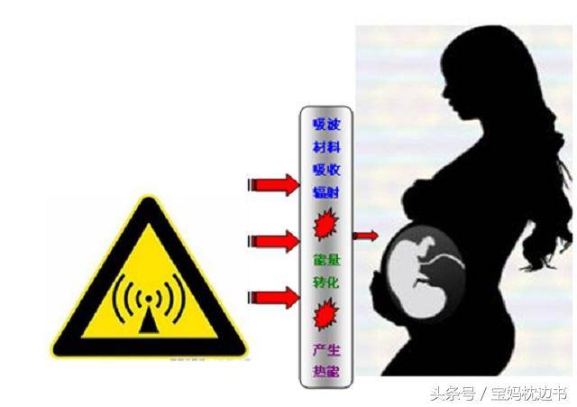 胎儿在这个时期受电磁辐射的影响最大,孕妈要远离这些