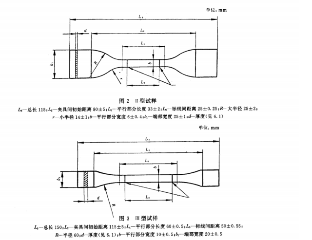 塑料薄膜抗拉强度和伸长率计算