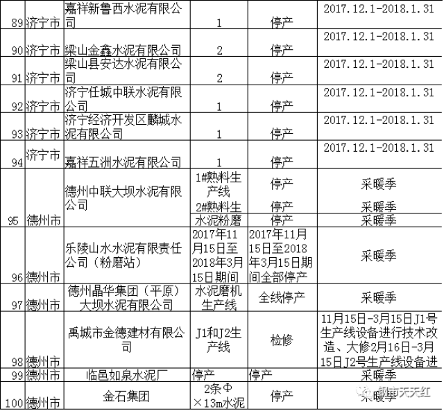 山东省2017年工业经济总量_山东省地图