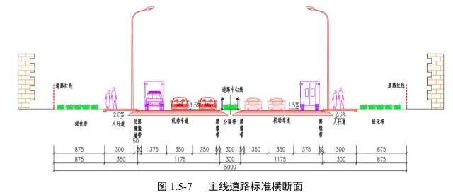 光明路延伸工程开始环评,总工期3年