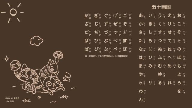 亿百分教育:日语入门五十音