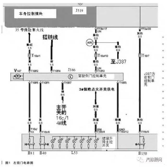 【故障案例】大众朗逸一键升降功能正常,左前门主控制开关所有按键却