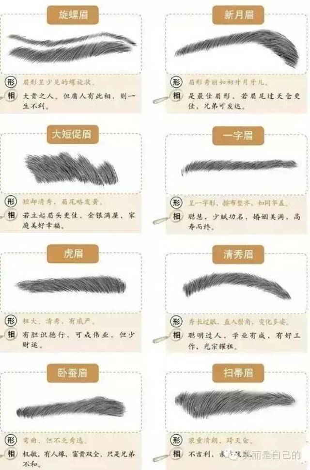 眉不过框, 富贵不长, 眉尾散乱, 有钱难聚!