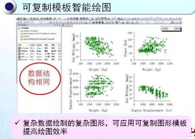 可复制模版智能绘图