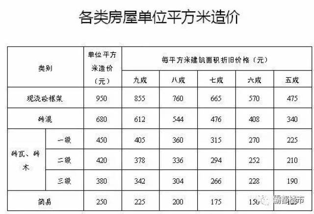 庐江县拆迁人口认证_实名认证身份证(2)