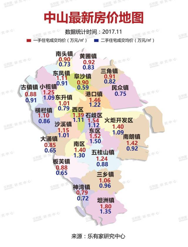 深圳 东莞 惠州 中山房价地图曝光!看看你还买的