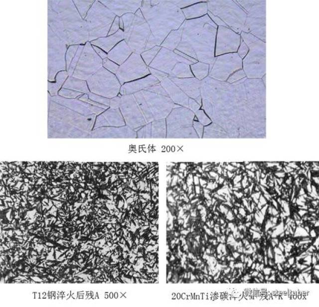 做热处理的人都要知道的金相组织图