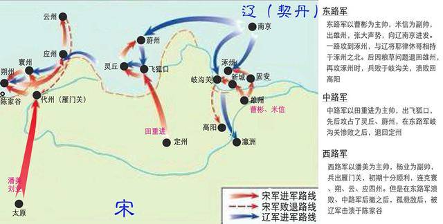 900多年前,杨家将满门忠烈奔赴沙场,那么其后人到底在哪?_手机搜狐网