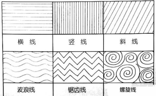 点线面装饰画图片