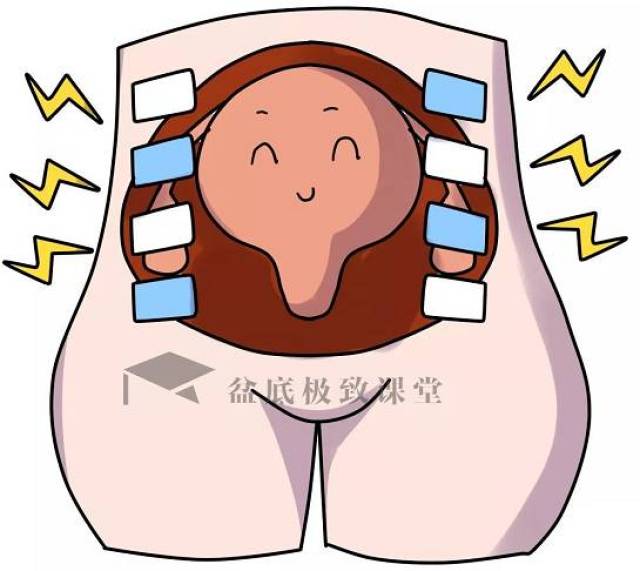 漫画| 产后恢复,从头到脚全攻略