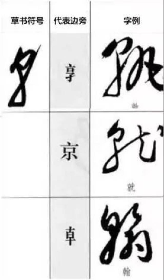 人口平假名_平假名片假名五十音图