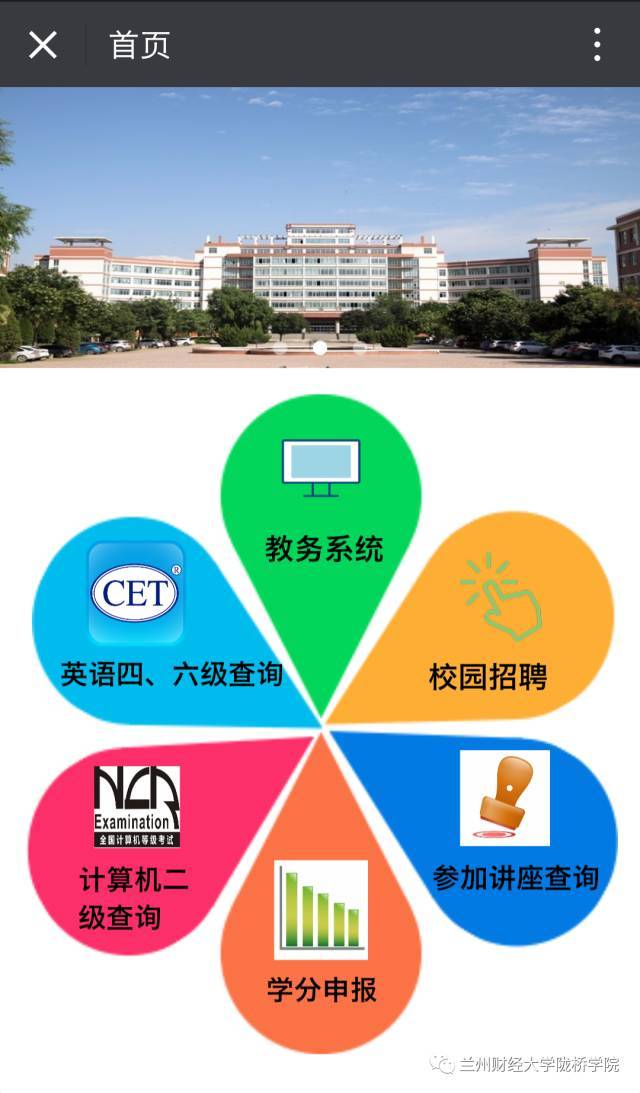 关于"兰州财经大学陇桥学院"公众号的改进通知