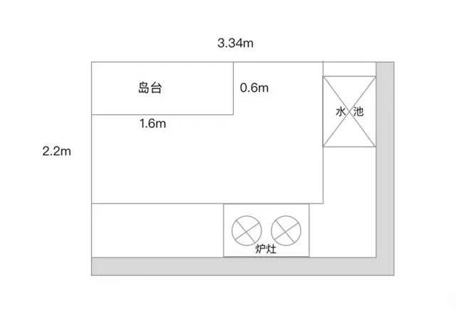 国际范厨房设计,从岛台开始