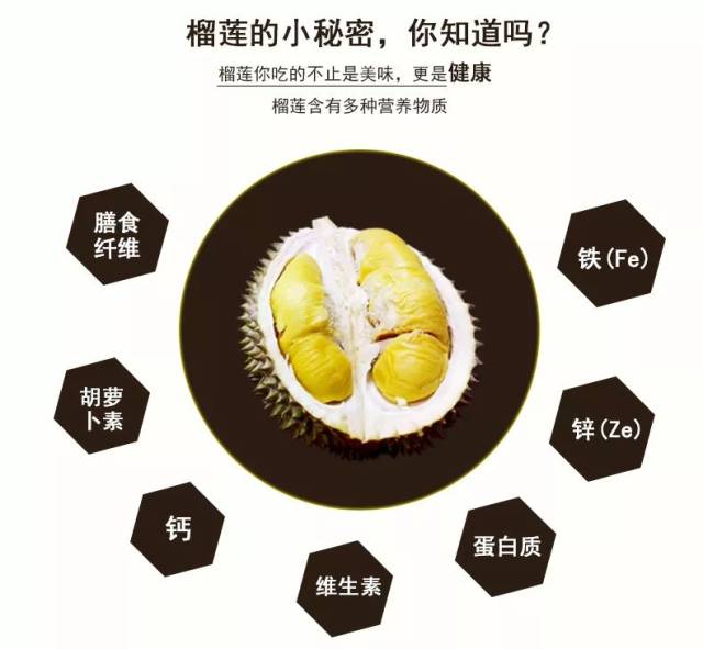 只有吃过猫山王,才知榴莲真滋味