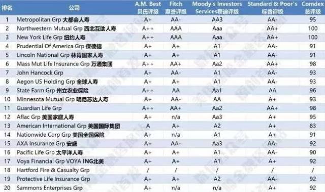 美国21年人口多几亿人_美国人口分布图