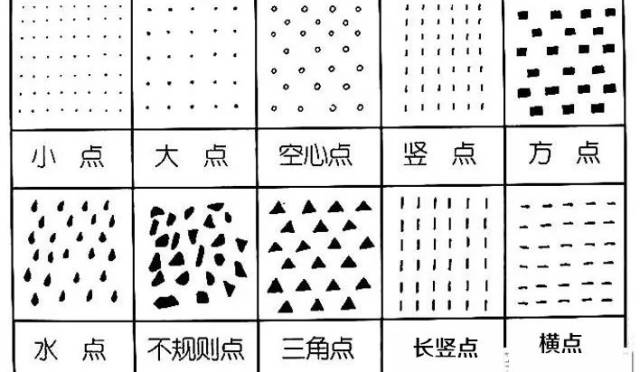 线描画的点线面_线描画的点线面分享展示