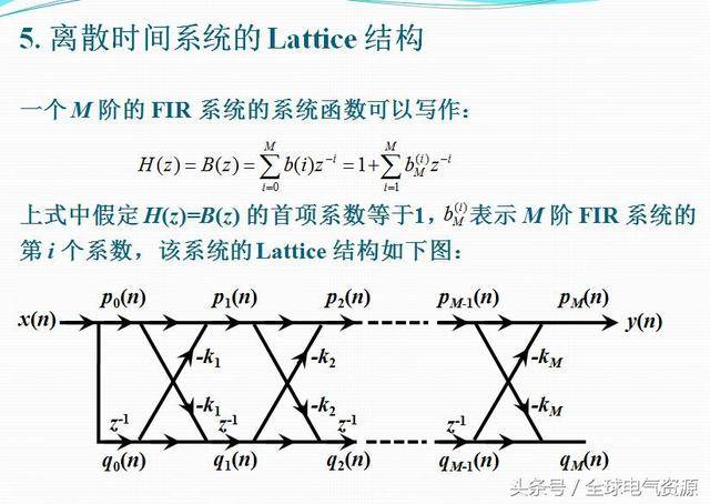 数字滤波器的分类及结构