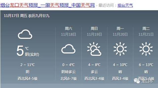 中央气象台下午18:00发布的龙口市天气预报.