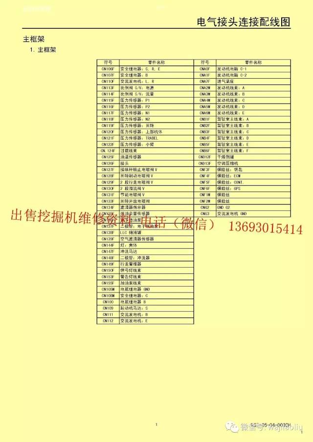 住友200a5 sh200-5的电器系统图纸