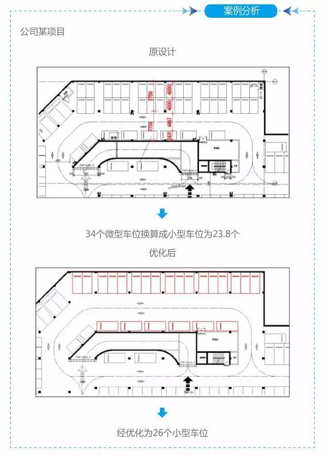 这家2千亿房企告诉您,这样做地下车库,一年竟然能省几