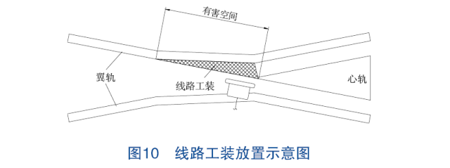 以上是基于单开道岔固定型辙叉的构造特点分析所获得的解决方法,如果