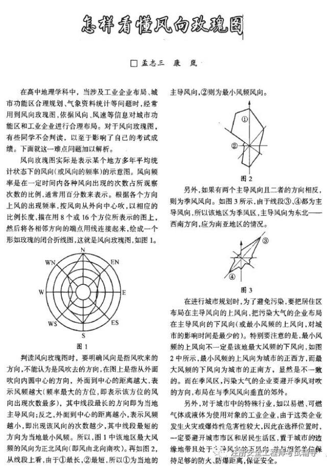 最小频率风向调查(1)风向:东风西风北风南风静风(风速≦0.