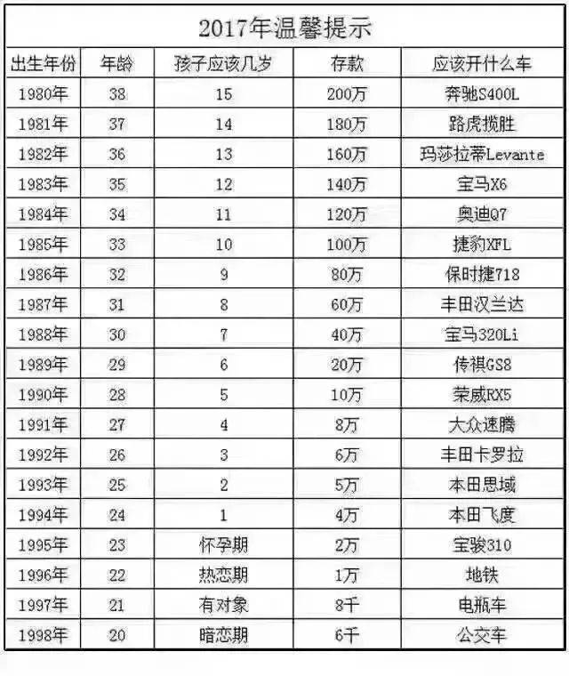 珠海人均工资_珠海渔女图片