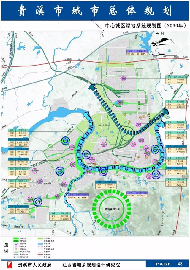 《贵溪市城市总体规划(2015-2030)》开始公示,未来10年贵溪将有这些