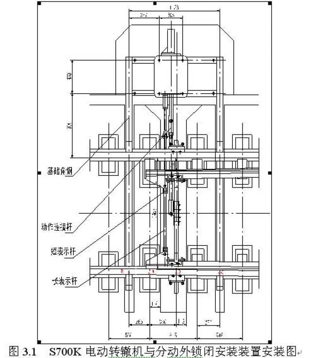 s700k电动转辙机及分动外锁闭安装调试