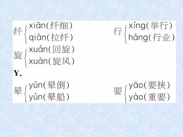 小学生容易写错的多音字,为孩子打印一份!