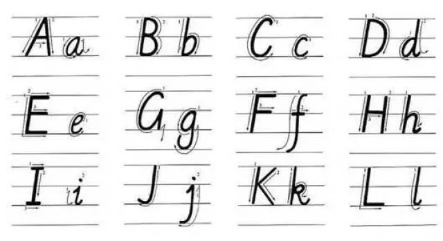 26个英文字母的发音视频及书写规范,为孩子收