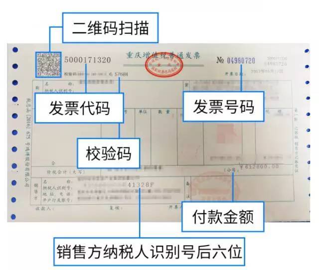 符合重庆市国家税务局有奖发票查询的发票代码有三类,10位数的代码以