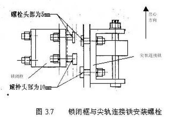 s700k电动转辙机及分动外锁闭安装调试