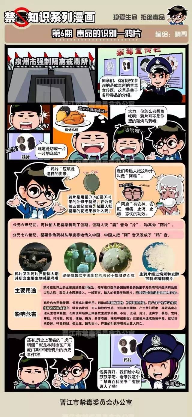 【安全教育】禁毒宣传漫画