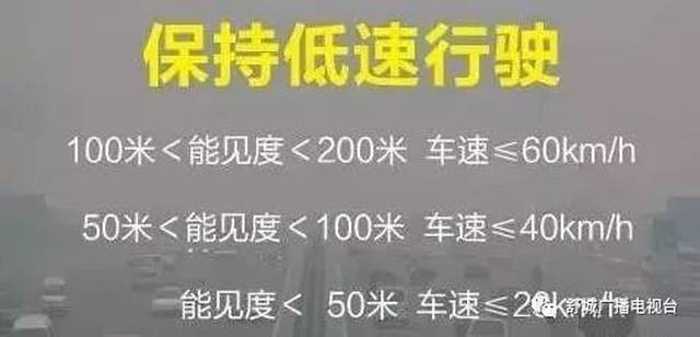 【安全】团雾突袭,你要这样应对!