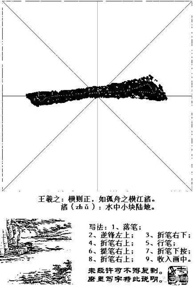 欧体的基本笔画-横的写法