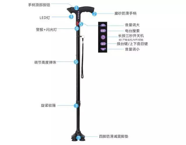 这个被称为"神话"的拐杖,年轻人都想用