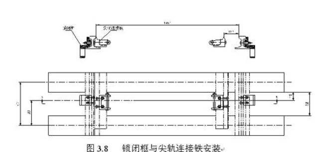 s700k电动转辙机及分动外锁闭安装调试