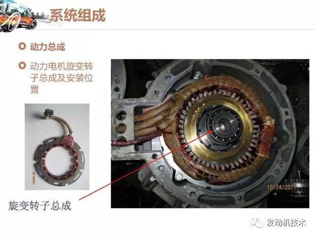 纯电动汽车的结构与工作原理