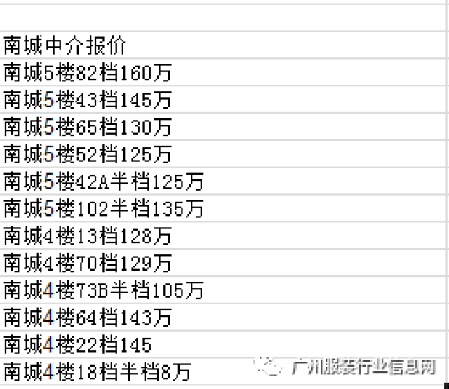 南城有多少人口_北流隆盛镇有多少人口(3)
