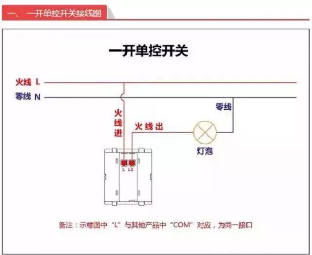 二,二三开连体单控开关接线图