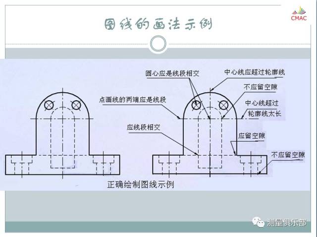 小和尚教你看图纸-机械制图基础知识