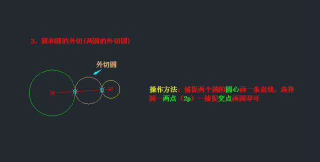 cad相切圆和切线具体画法讲解