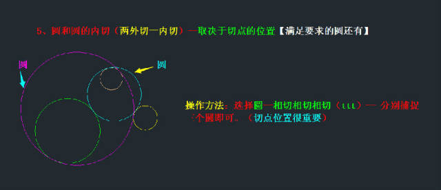 cad相切圆和切线具体画法讲解