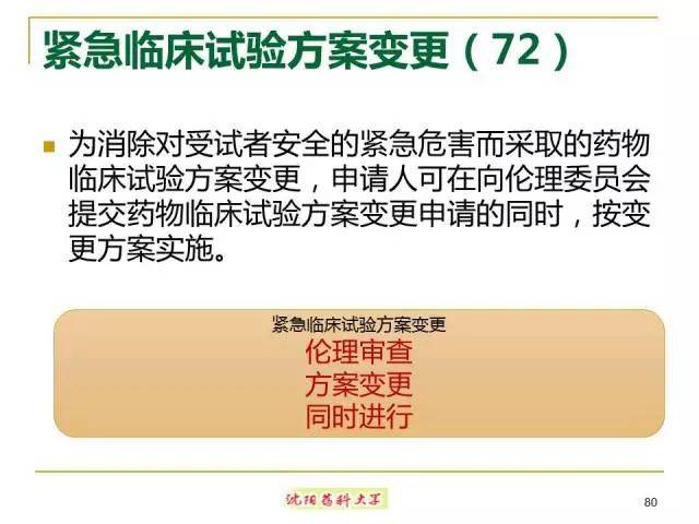重磅:药品注册管理办法(修订)要点、思考与解读