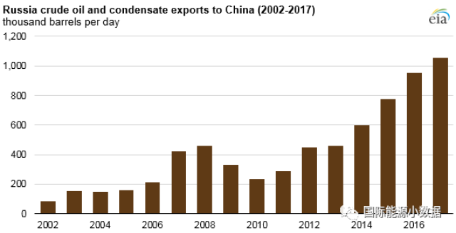 波兰经济状况_波兰 农村 经济 现状考察报告 中国农村 经济(2)